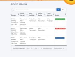 Isu Rekrutmen Mitra BPS Musi Rawas Dipertanyakan, Masyarakat Harapkan Transparansi dan Akurasi Data